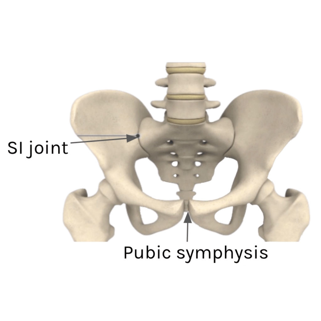 SI Joint Pain Agile Physical Therapy